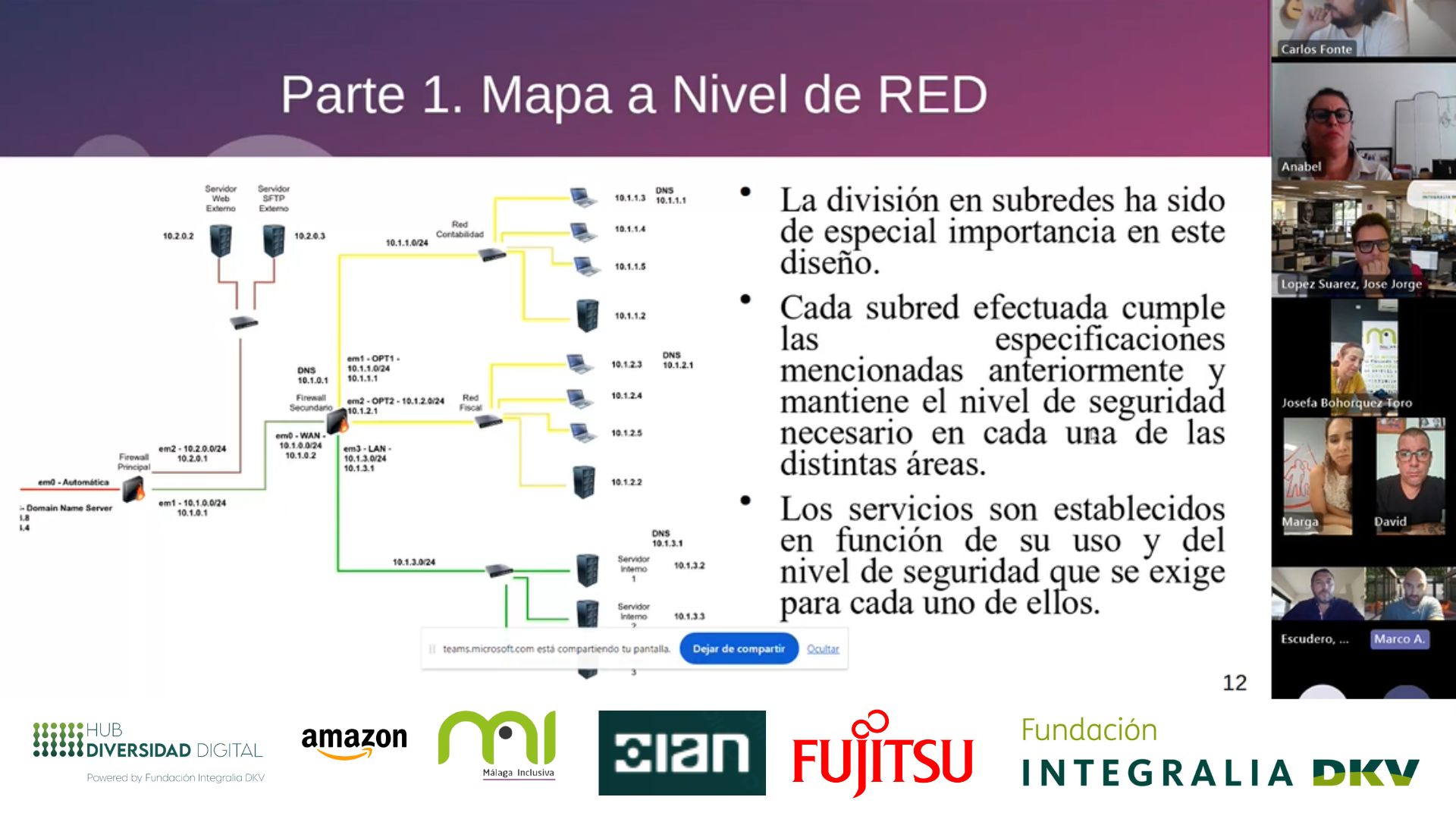 Presentación del caso práctico del curso de ciberseguridad del HDD