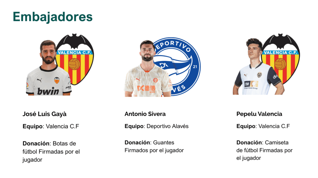 Nuestros Embajadores